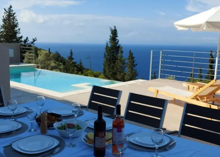 Ionion Theasis Dioni *